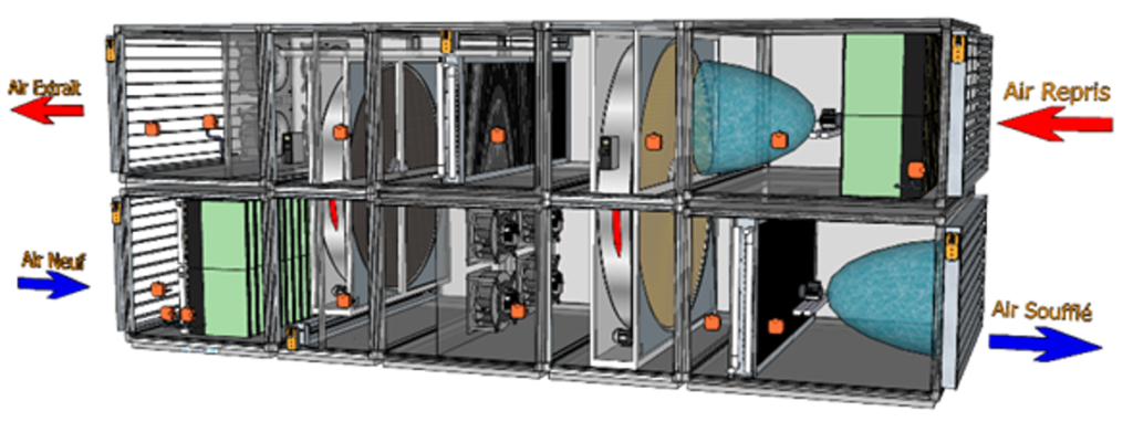 Image 3D de la machine Zéphyr